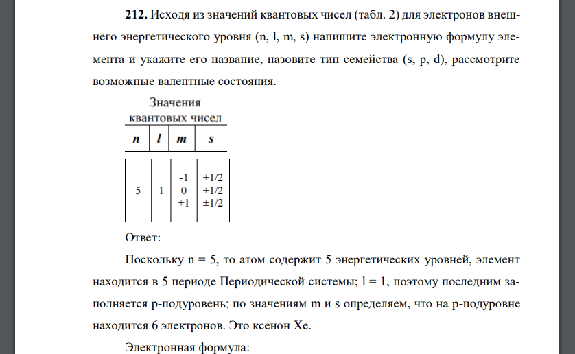 Исходя из значений квантовых чисел (табл. 2) для электронов внешнего энергетического уровня (n, l, m, s) напишите