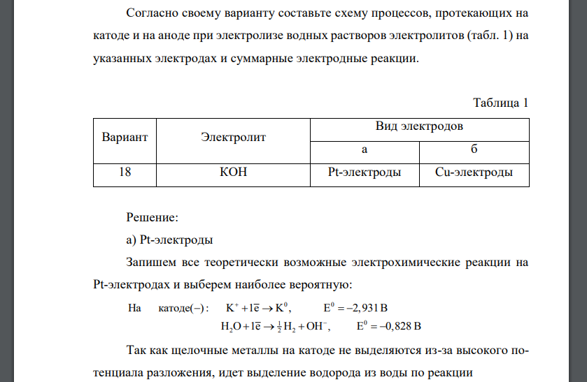 Согласно своему варианту составьте схему процессов, протекающих на катоде и на аноде при электролизе водных растворов электролитов (табл. 1)