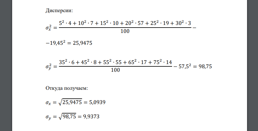 Найти выборочное уравнение прямой 𝑦̅𝑥 − 𝑦̅ = 𝑟в 𝜎𝑦 𝜎𝑥 (𝑥 − 𝑥̅) регрессии 𝑌 на 𝑋 по данной корреляционной таблице