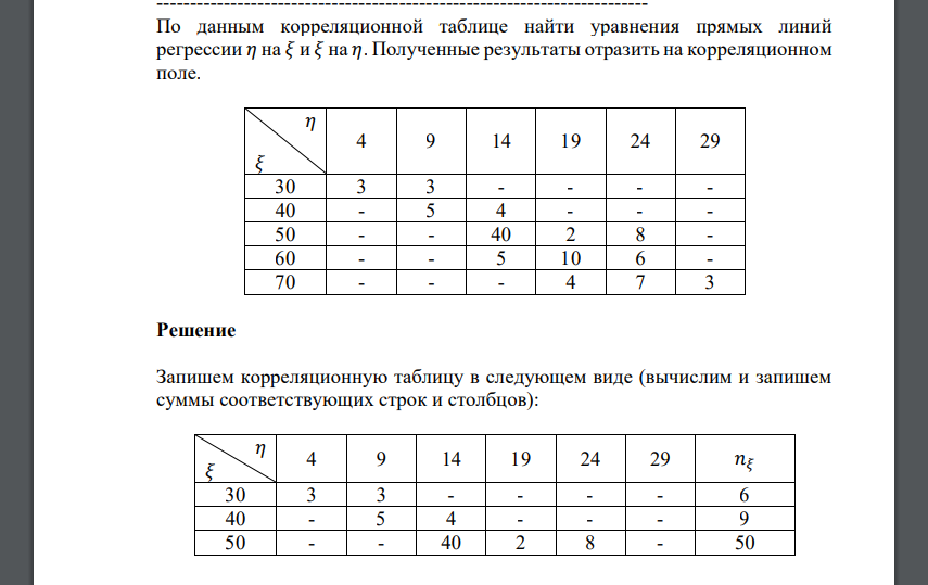 По данным корреляционной таблице найти уравнения прямых линий регрессии 𝜂 на 𝜉 и 𝜉 на 𝜂. Полученные