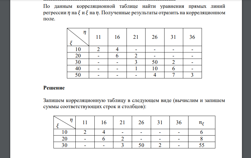 По данным корреляционной таблице найти уравнения прямых линий регрессии 𝜂 на 𝜉 и 𝜉 на 𝜂. Полученные результаты отразить