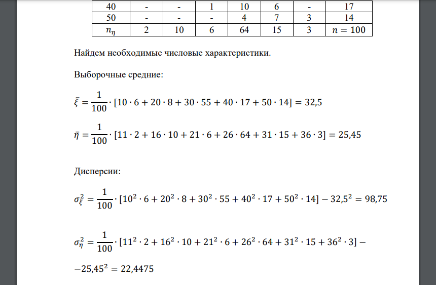 По данным корреляционной таблице найти уравнения прямых линий регрессии 𝜂 на 𝜉 и 𝜉 на 𝜂. Полученные результаты отразить