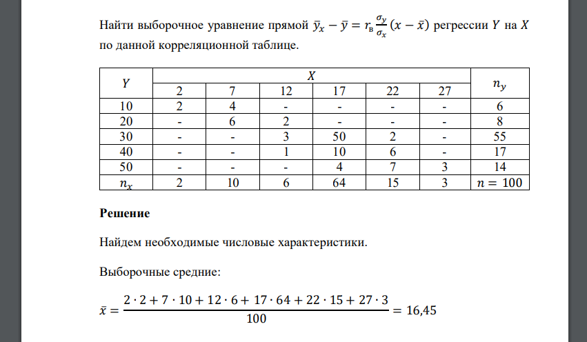 Найти выборочное уравнение прямой 𝑦̅𝑥 − 𝑦̅ = 𝑟в 𝜎𝑦 𝜎𝑥 (𝑥 − 𝑥̅) регрессии 𝑌 на 𝑋 по данной корреляционной таблице. 𝑌 𝑋 𝑛𝑦