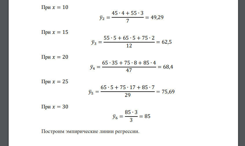 По корреляционной таблице требуется: 1. В прямоугольной системе координат построить эмпирические ломаные регрессии Y на X и X