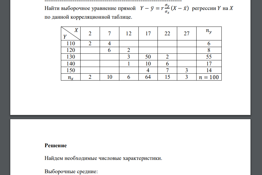 Найти выборочное уравнение прямой 𝑌 − 𝑦̅ = 𝑟 𝜎𝑦 𝜎𝑥 (𝑋 − 𝑥̅) регрессии 𝑌 на 𝑋 по данной корреляционной таблице. 𝑋 𝑌 2 7 12 17 22 27 𝑛𝑦