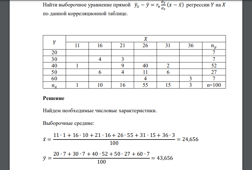 Найти выборочное уравнение прямой 𝑦̅𝑥 − 𝑦̅ = 𝑟в 𝜎𝑦 𝜎𝑥 (𝑥 − 𝑥̅) регрессии 𝑌 на 𝑋 по данной корреляционной таблице. 𝑌