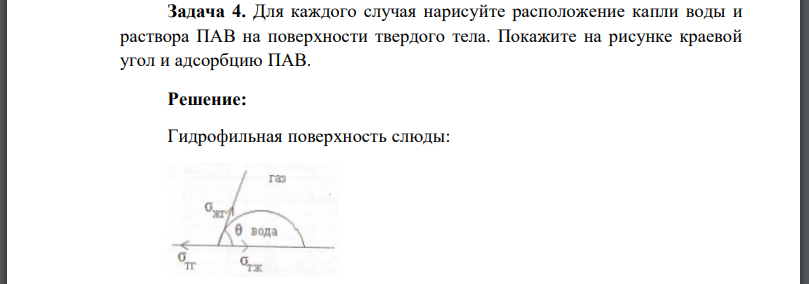 Для каждого случая нарисуйте расположение капли воды и раствора ПАВ на поверхности твердого тела. Покажите на рисунке краевой угол и адсорбцию