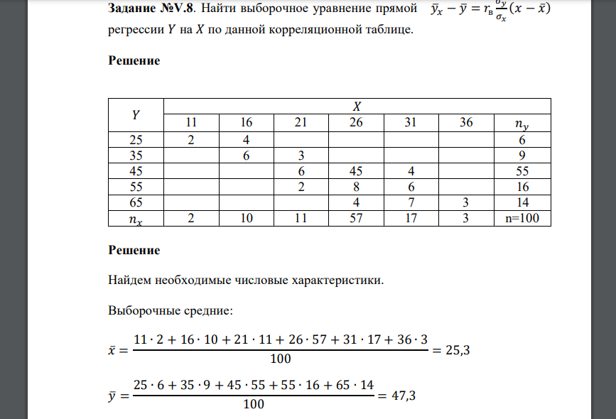 Найти выборочное уравнение прямой 𝑦̅𝑥 − 𝑦̅ = 𝑟в 𝜎𝑦 𝜎𝑥 (𝑥 − 𝑥̅) регрессии 𝑌 на 𝑋 по данной корреляционной таблице. Решение