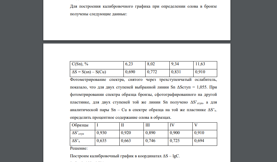 Для построения калибровочного графика при определении олова в бронзе получены следующие данные: C(Sn), % 6,23 8,02 9,34 11,63 ΔS = S(sn) – S(Cu) 0,690