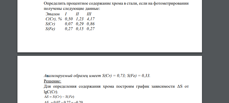 Определить процентное содержание хрома в стали, если на фотометрировании получены следующие данные: Эталон I II III C(Cr), % 0,50 1,23 4,17 S(Cr) 0,07 0,29 0,86 S(Fe) 0,27 0,15 0,27 Анализируемый обра