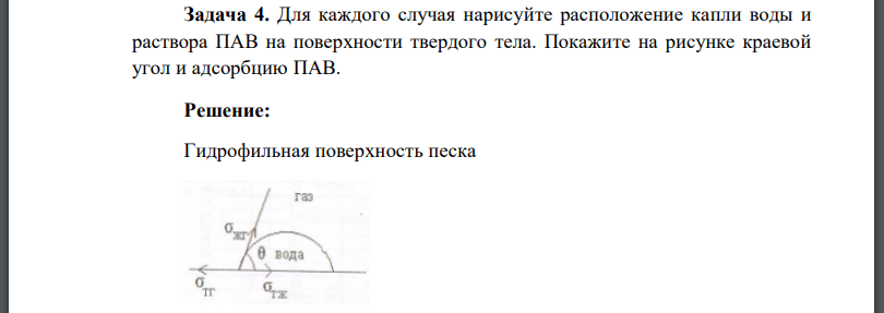 Для каждого случая нарисуйте расположение капли воды и раствора ПАВ на поверхности твердого тела.