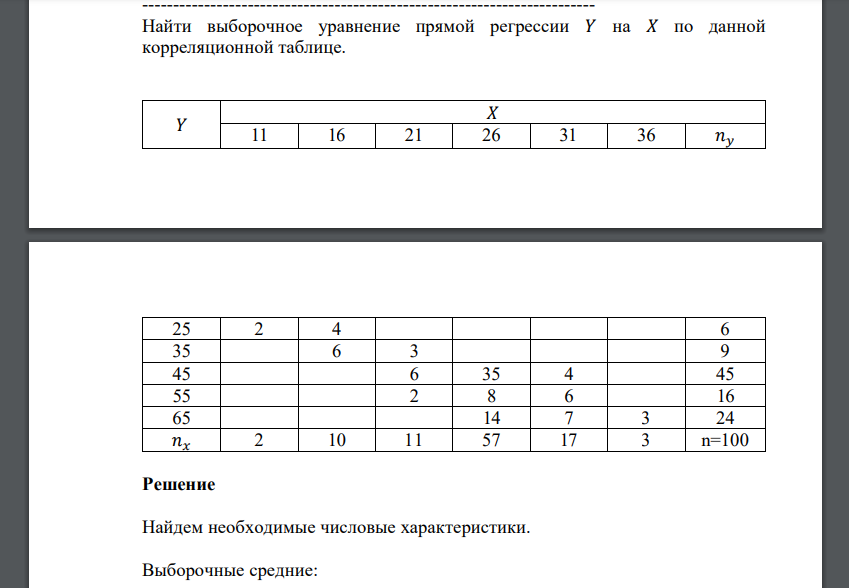 Найти выборочное уравнение прямой регрессии 𝑌 на 𝑋 по данной корреляционной таблице. 𝑌 𝑋 11 16