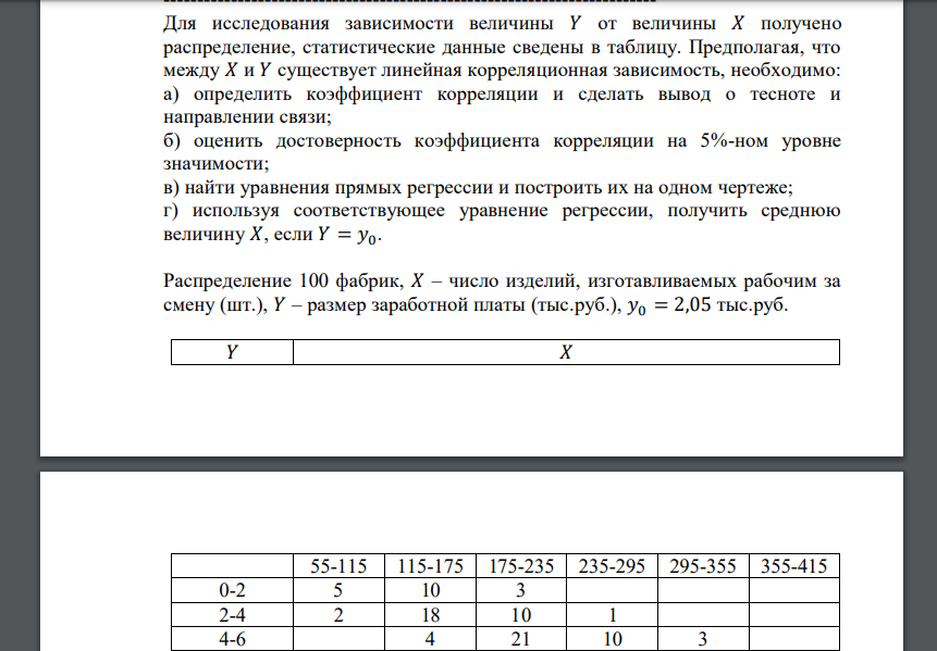 Для исследования зависимости величины 𝑌 от величины 𝑋 получено распределение, статистические данные сведены в таблицу. Предполагая