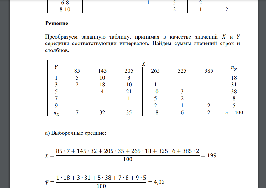 Для исследования зависимости величины 𝑌 от величины 𝑋 получено распределение, статистические данные сведены в таблицу. Предполагая