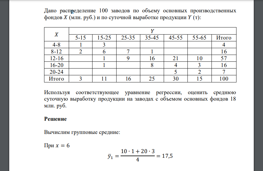 Определить по корреляционной таблице групповые средние 𝑥̅𝑖 и 𝑦̅𝑖 и изобразить их графически. Построить эмпирические линии регрессии