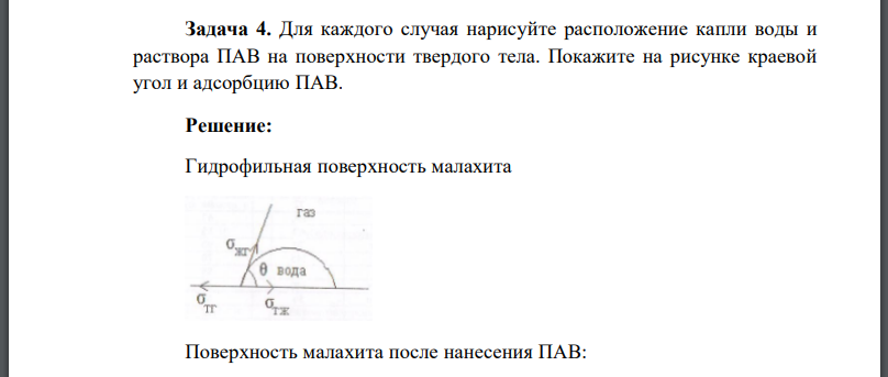 Для каждого случая нарисуйте расположение капли воды и раствора ПАВ на поверхности твердого тела. Покажите