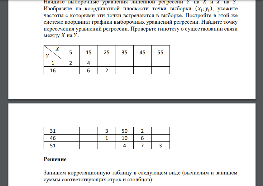 Найдите выборочные уравнения линейной регрессии 𝑌 на 𝑋 и 𝑋 на 𝑌. Изобразите на координатной плоскости точки выборки