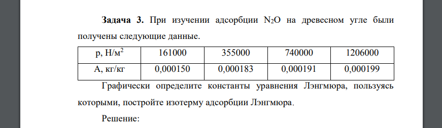 При изучении адсорбции N2O на древесном угле были получены следующие данные. р, Н/м2 161000 355000