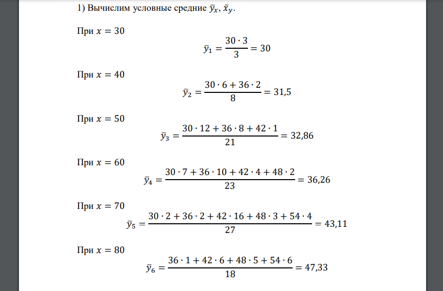 По корреляционной таблице требуется: 1) вычислить условные средние 𝑦̅𝑥, 𝑥̅𝑦 и построить ломаные регрессии; 2) вычислить выборочный коэффициент корреляции
