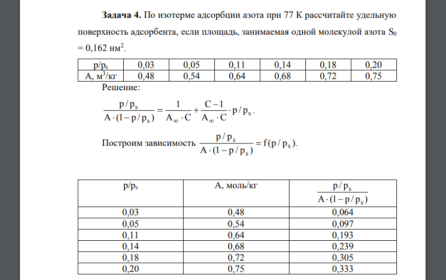 По изотерме адсорбции азота при 77 К рассчитайте удельную поверхность адсорбента, если площадь, занимаемая