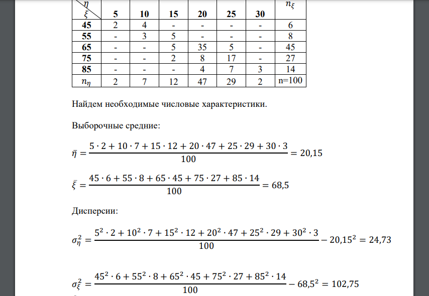 По корреляционной таблице найти уравнения прямых регрессий 𝜂 на 𝜉 и 𝜉 на 𝜂. Построить корреляционное поле и прямые регрессии