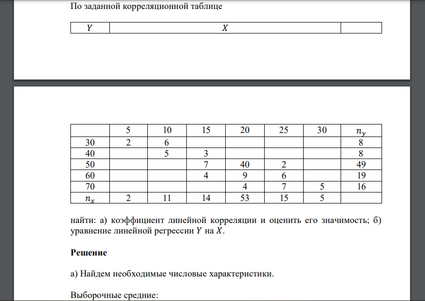 По заданной корреляционной таблице 𝑌 𝑋 5 10 15 20 25 30 𝑛𝑦