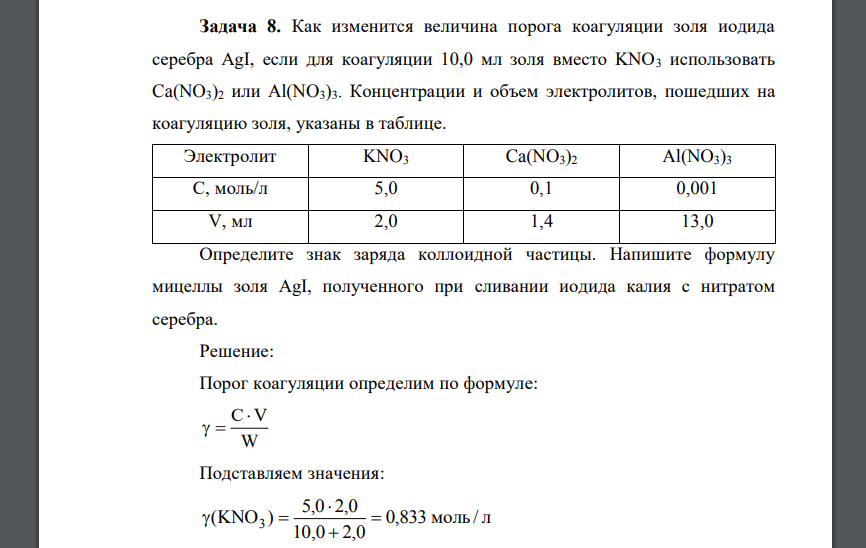 Как изменится величина порога коагуляции золя иодида серебра AgI, если для коагуляции 10,0 мл золя вместо