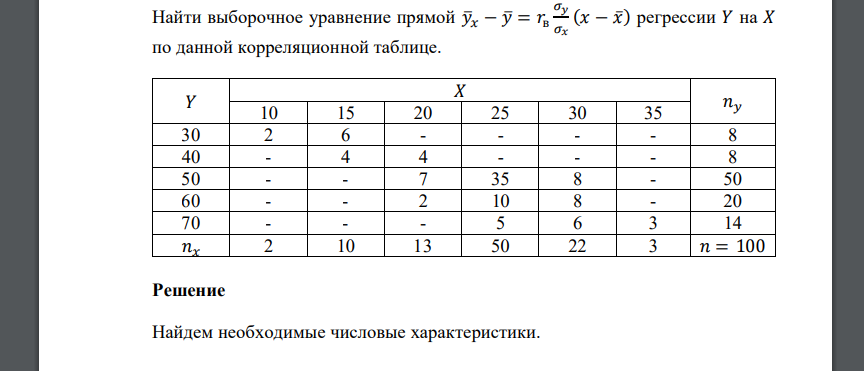 Найти выборочное уравнение прямой 𝑦̅𝑥 − 𝑦̅ = 𝑟в 𝜎𝑦 𝜎𝑥 (𝑥 − 𝑥̅) регрессии 𝑌 на 𝑋 по данной корреляционной