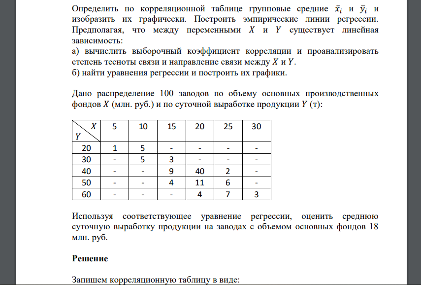 Определить по корреляционной таблице групповые средние 𝑥̅𝑖 и 𝑦̅𝑖 и изобразить их графически. Построить эмпирические линии регрессии. Предполагая