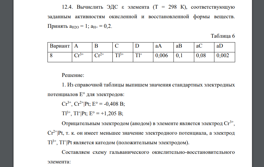 Вычислить ЭДС ε элемента (Т = 298 К), соответствующую заданным активностям окисленной