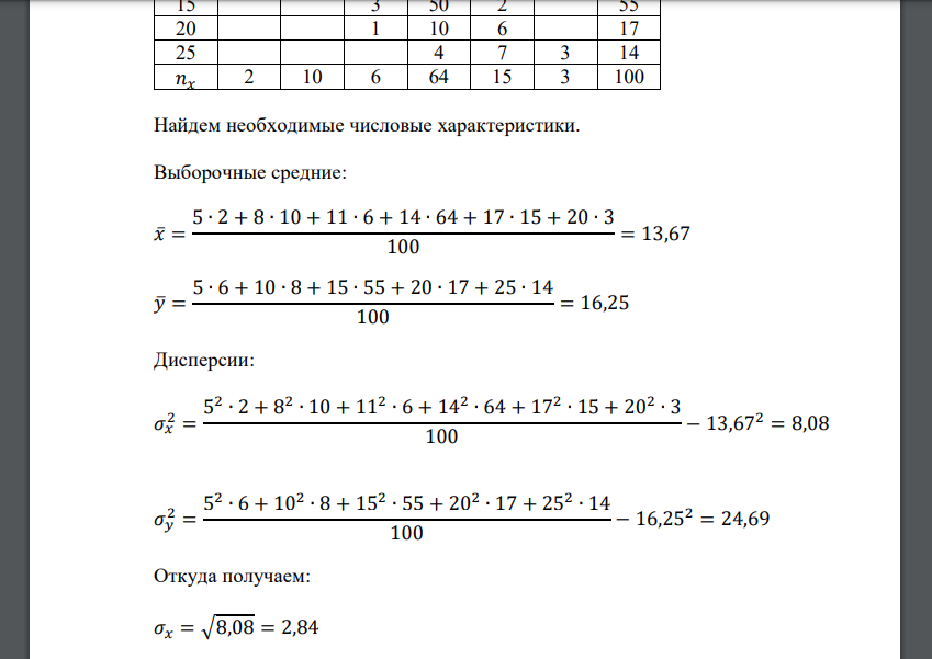 Найти выборочное уравнение линейной регрессии признака 𝑌 на признак 𝑋 и коэффициент корреляции по экспериментальным данным