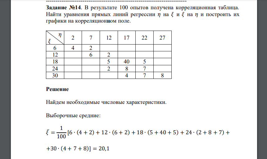 В результате 100 опытов получена корреляционная таблица. Найти уравнения прямых линий регрессии 𝜂 на 𝜉 и 𝜉