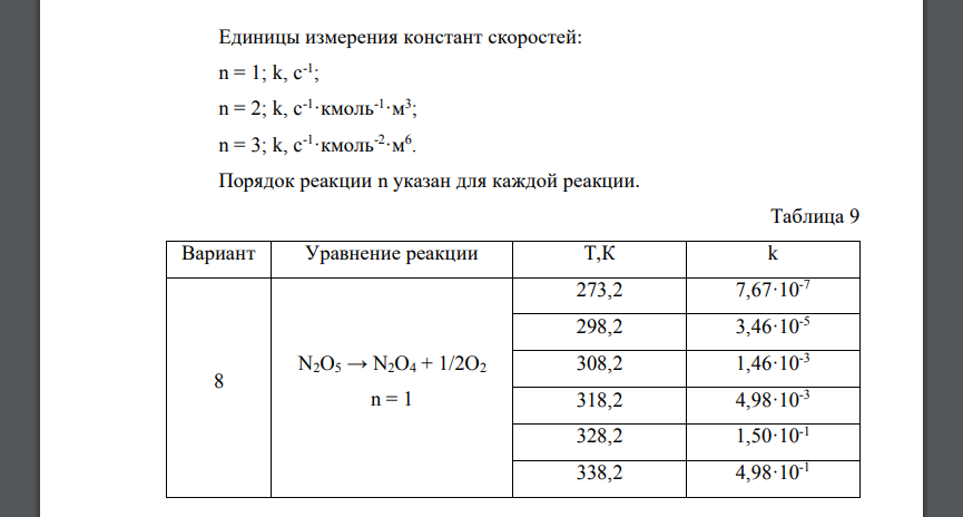 Для реакции по значениям констант скоростей k при различных температурах Т (табл. 9): 15.1. Построить графики зависимостей