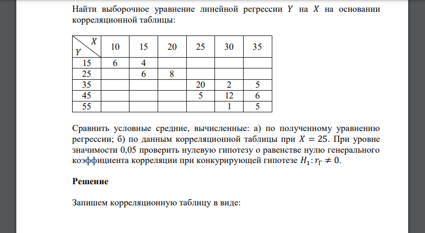 Найти выборочное уравнение линейной регрессии 𝑌 на 𝑋 на основании корреляционной таблицы: 𝑋 𝑌 10 15 20 25