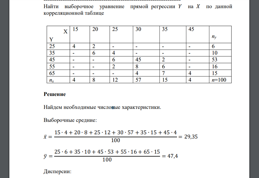 Найти выборочное уравнение прямой регрессии 𝑌 на 𝑋 по данной корреляционной таблице