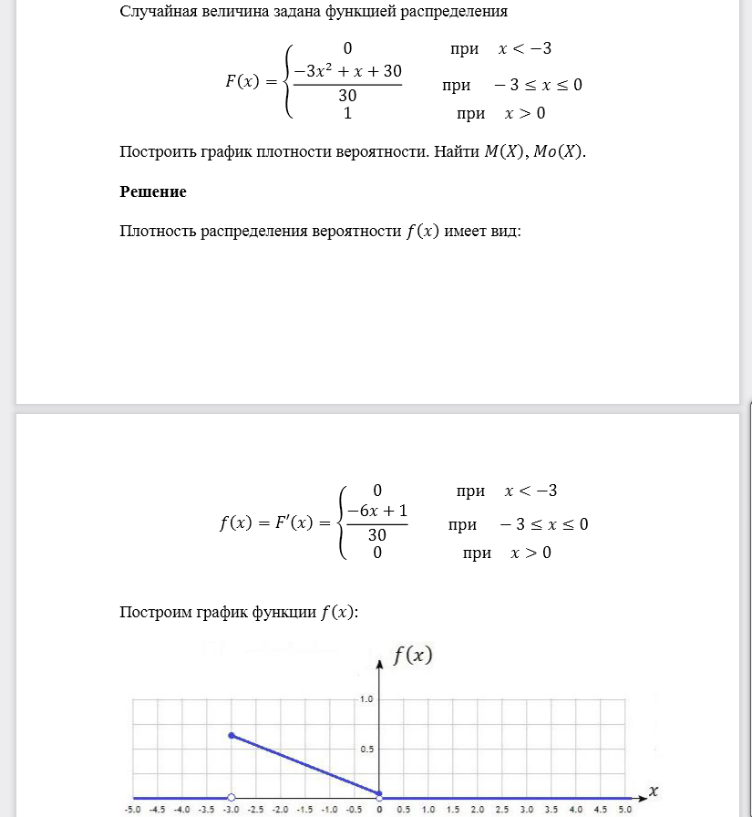 Случайная величина задана функцией распределения Построить график плотности вероятности. Найти