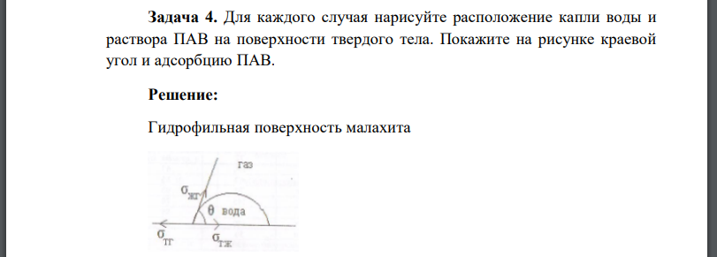 Для каждого случая нарисуйте расположение капли воды и раствора ПАВ на поверхности твердого тела. Покажите на рисунке краевой угол и адсорбцию ПАВ.