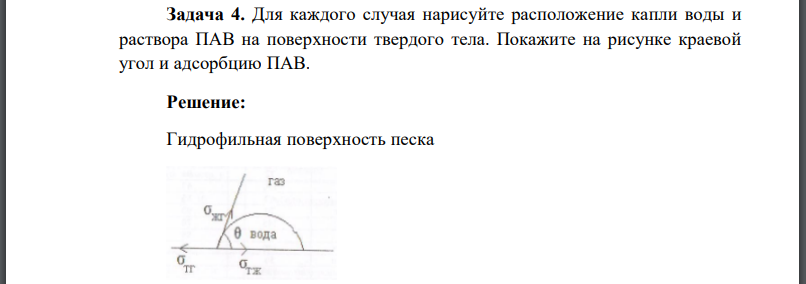 Для каждого случая нарисуйте расположение капли воды и раствора ПАВ на поверхности твердого тела. Покажите на