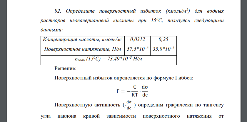 Определите поверхностный избыток (кмоль/м2 ) для водных растворов изовалериановой кислоты при 150С, пользуясь следующими данными: Концентрация