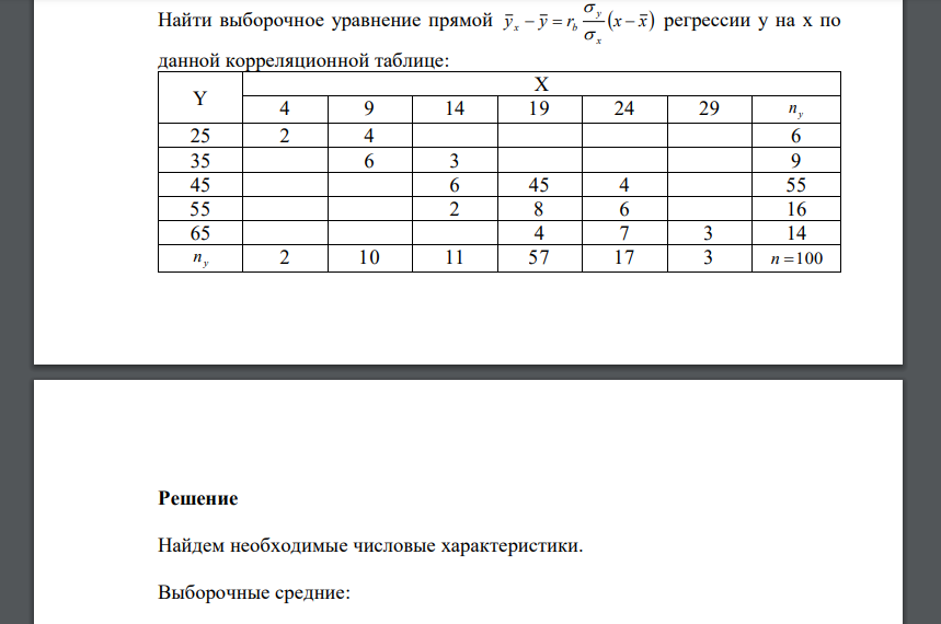 Найти выборочное уравнение прямой y y r x x x y xb регрессии y на x по данной корреляционной таблице