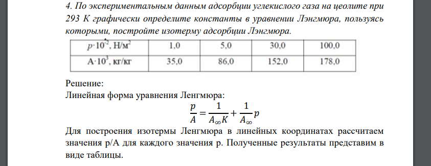 По экспериментальным данным адсорбции углекислого газа на цеолите при 293 К графически определите константы в уравнении Лэнгмюра, пользуясь которыми