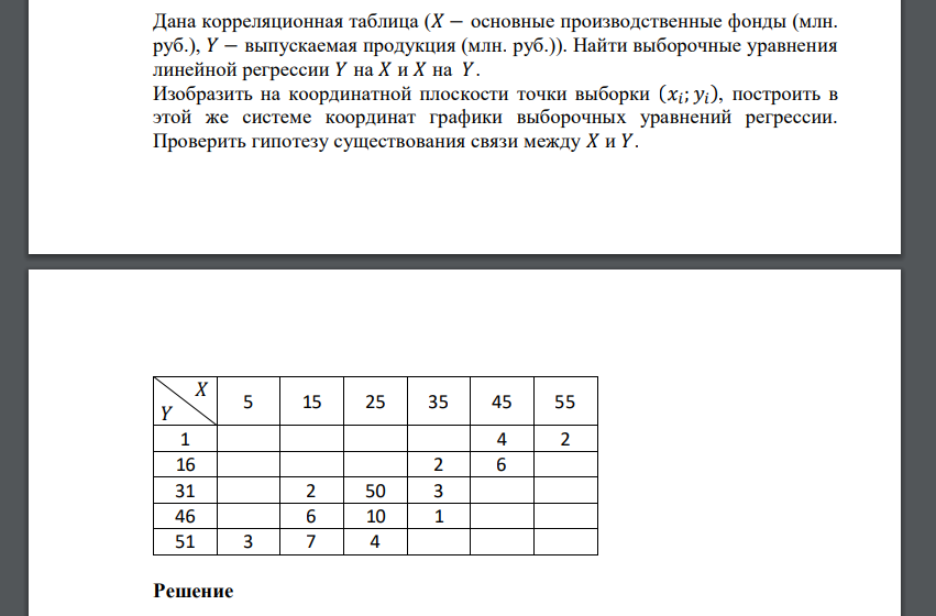 Дана корреляционная таблица (𝑋 − основные производственные фонды (млн. руб.), 𝑌 − выпускаемая продукция (млн. руб.)). Найти