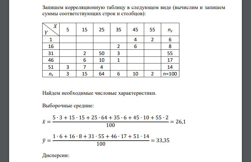 Дана корреляционная таблица (𝑋 − основные производственные фонды (млн. руб.), 𝑌 − выпускаемая продукция (млн. руб.)). Найти