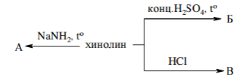 Заполните схему превращений, назовите продукты реакций: Назовите механизмы реакций А и Б. какие свойства проявляет хинолин в реакции В?