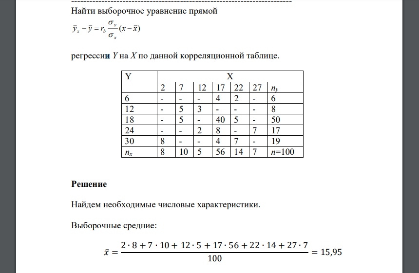 Найти выборочное уравнение прямой y y r (x x) x y x b регрессии Y на X по данной корреляционной