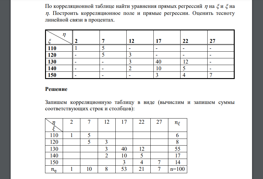 По корреляционной таблице найти уравнения прямых регрессий 𝜂 на 𝜉 и 𝜉 на 𝜂. Построить корреляционное поле и