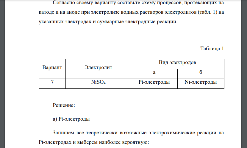 Согласно своему варианту составьте схему процессов, протекающих на катоде и на аноде при электролизе