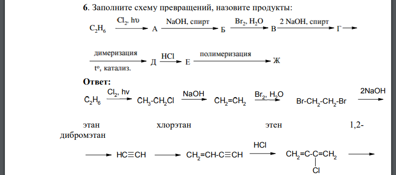 Заполните схему превращений, назовите продукты: