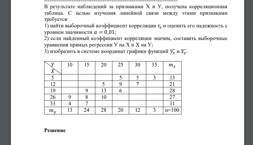 В результате наблюдений за признаками Х и У, получена корреляционная таблица. С целью изучения линейной связи между этими признаками
