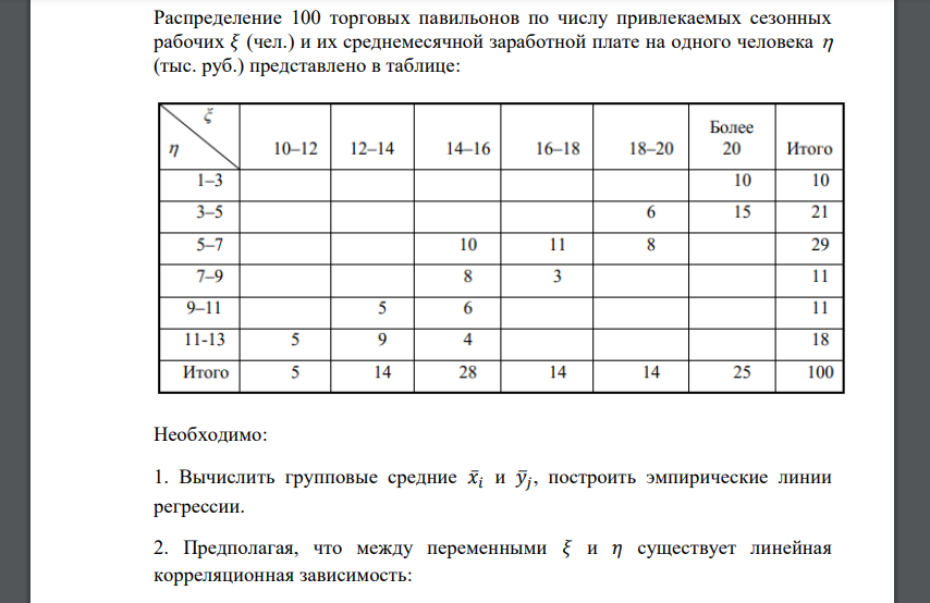 Распределение 100 торговых павильонов по числу привлекаемых сезонных рабочих 𝜉 (чел.) и их среднемесячной заработной плате на